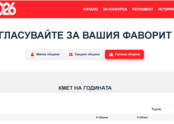 Гласувайте в Кмет на годината